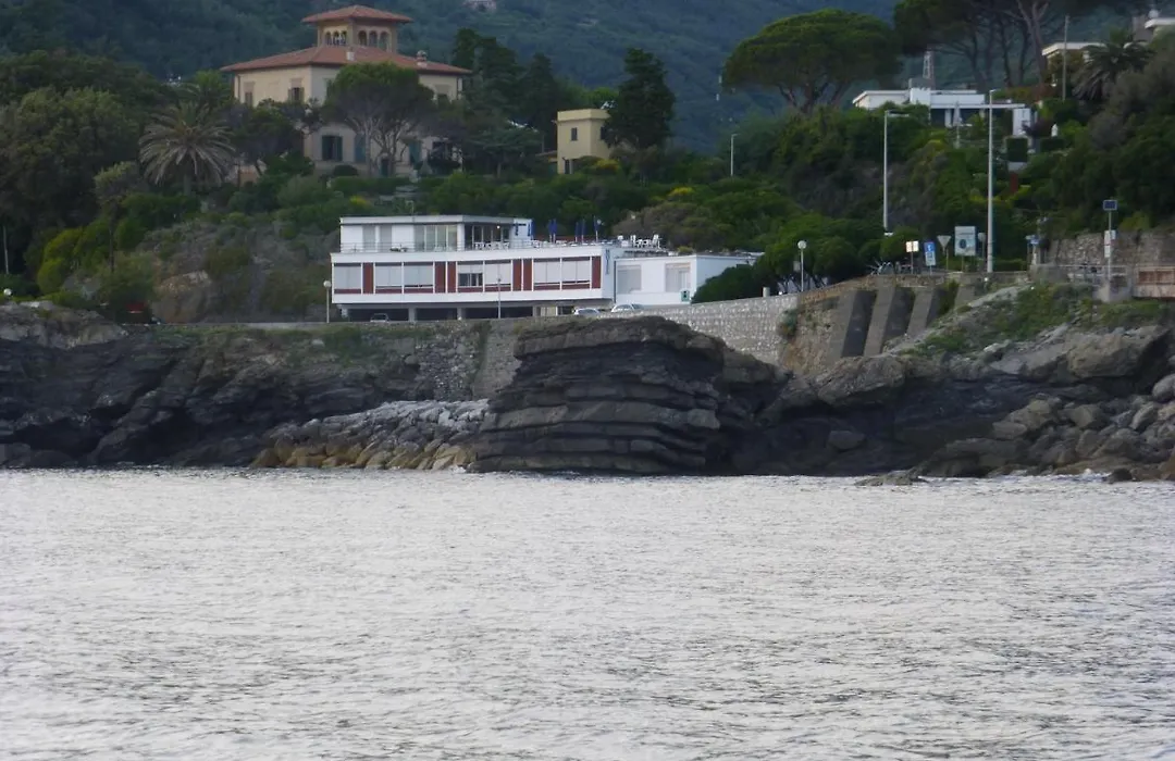 Hotel La Scogliera-1